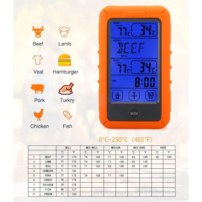 

Digital Meat Food Thermometer for Kitchen Cooking BBQ Smoker Grill Oven Thermometer with Dual Probes Backlit Timer