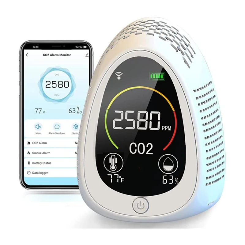 Детектор TUYA Co2 монитор качества воздуха гигрометр 4 в 1 Wi-Fi + влажность температура