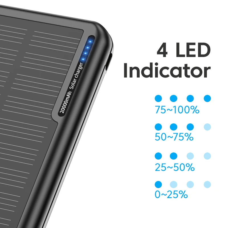 KUULAA Solar Power Bank 20000mAh Fast Charging Portable External Battery USB Phone Charger For iPhone 14 13 12 11 Pro Max Xiaomi