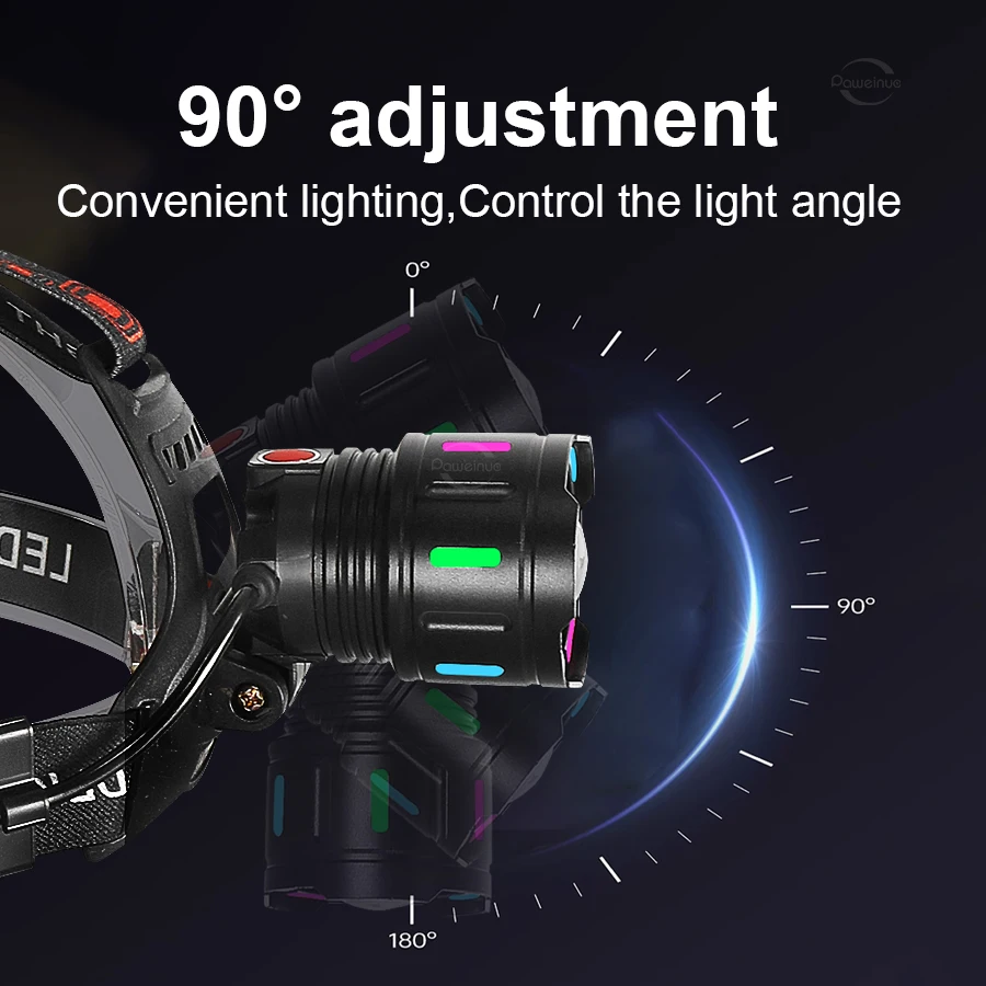 Супер яркий светодиодный налобный фонарь масштабируемый перезаряжаемый для