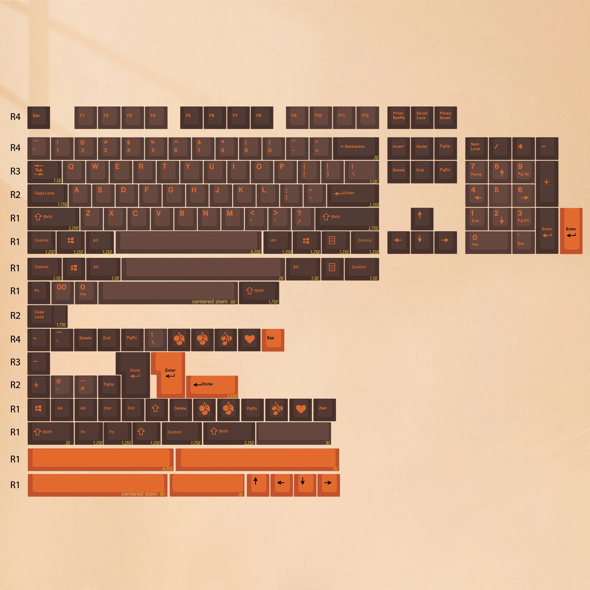 Набор механических клавиатур EPBT Enjoypbt Cherry Profile ABS Doubleshot Dolch Orange с колпачками для