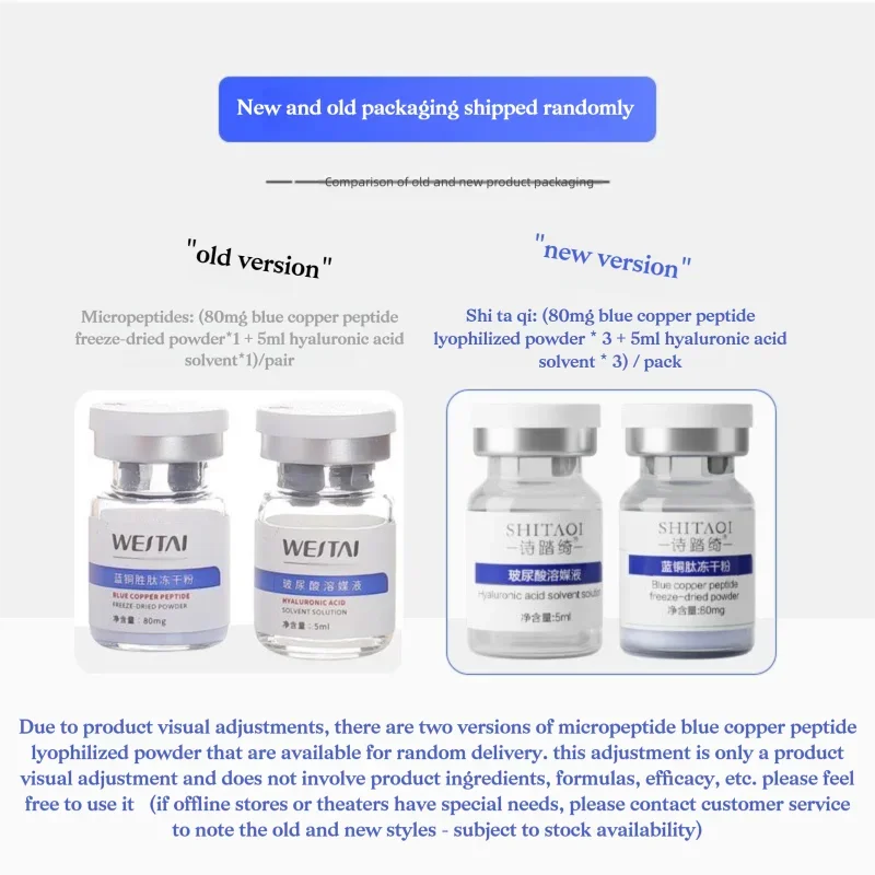 Фото Сыворотка с голубым медным пептидом GHK-Cu, лиофилизированным порошком и гиалуроновой кислотой, увлажняющая, осветляющая, успокаивающая, для чувствительной и сухой кожи №2