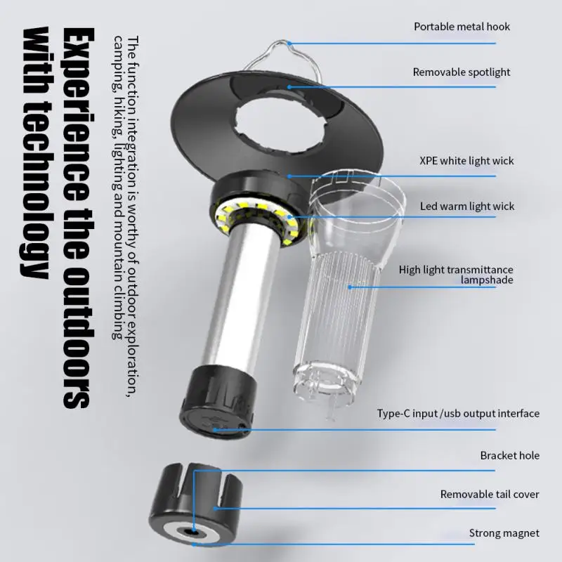 

Usb Charging Camping Light 2200mAh Magnet Adsorption Tent Lantern Portable Hook Exploration Light Walking Lamp Stepless Dimming