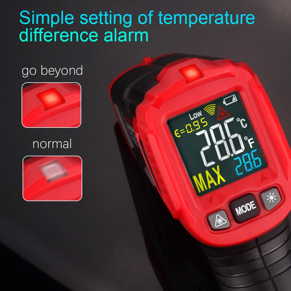 Бесконтактный инфракрасный термометр портативный цифровой наружный