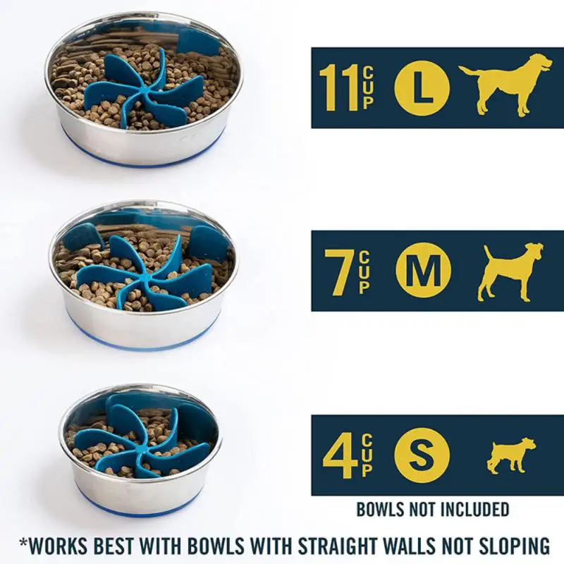 

Spiral Slow Feeder Slow Feed Dog Bowl Pet Feeder Used In Dogs And Cats To Prevent Obesity Swelling And Overeating