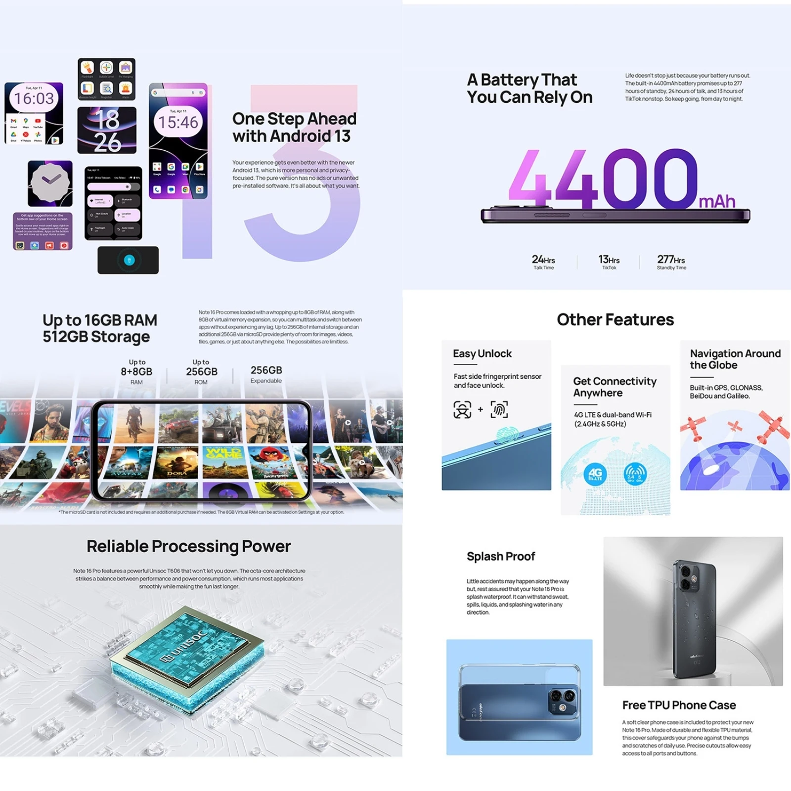 Ulefone Note 16 Pro 8 ГБ + 256 4400 мАч 6 52 дюйма Android 13 Unisoc T606 двойная задняя камера OTG телефон