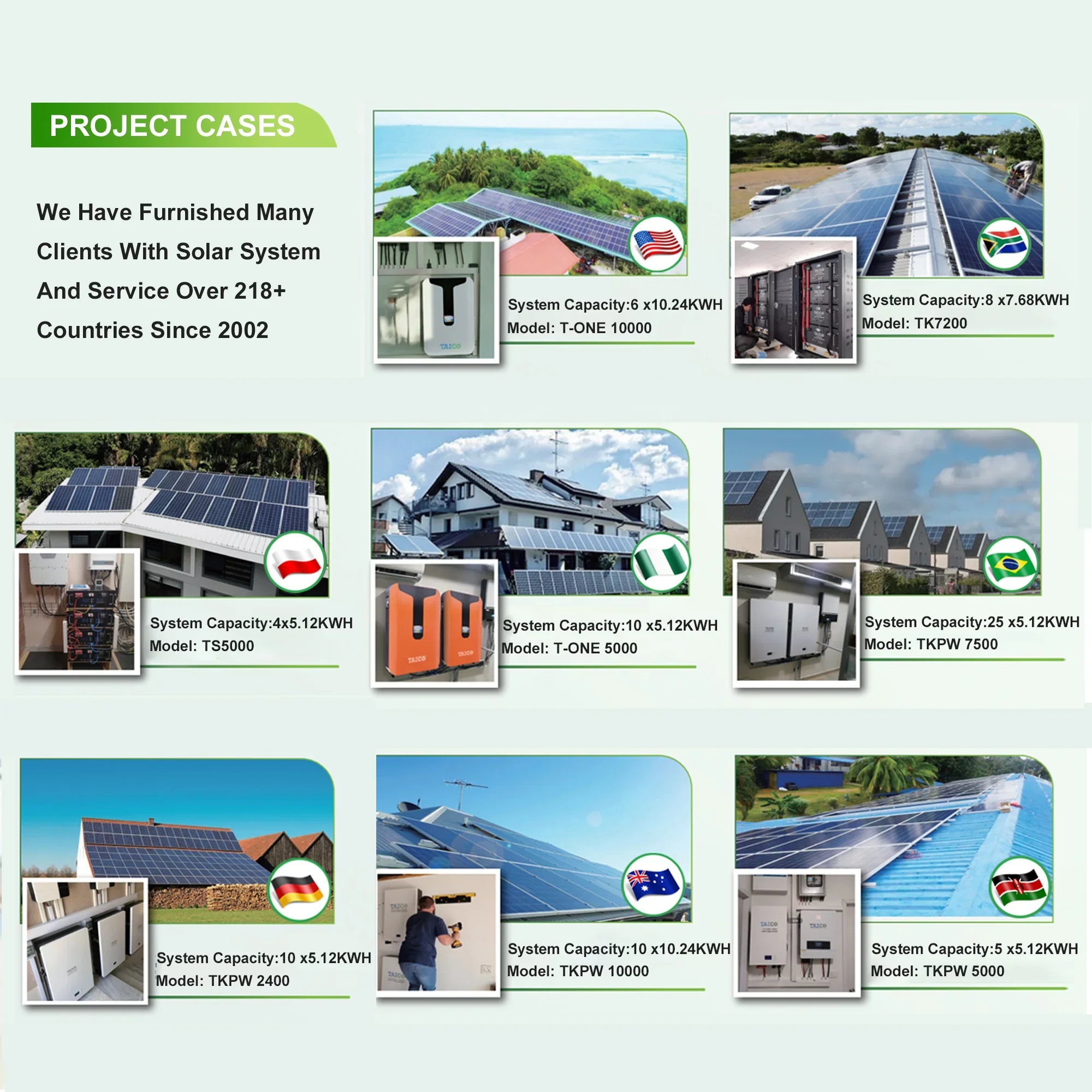 TKRB1500 Солнечная батарея 48 В 300 Ач 15 кВтч 16 Lifepo4 Литиевая Домашняя для хранения