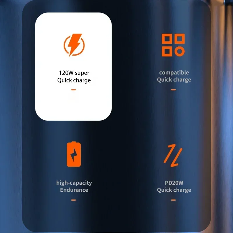Фото 120 Вт 200000 mAh Power Bank Супер быстрая зарядка Высокая емкость Портативный цифровой дисплей Светодиодный Power Bank для iPhone Samsung Xiaomi №4