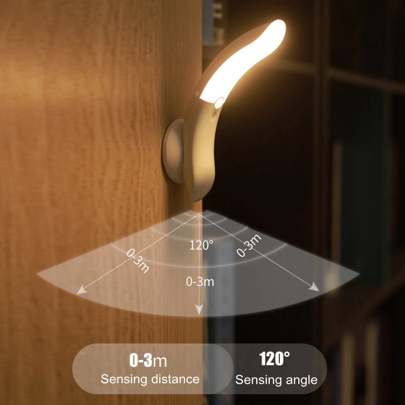 Motion Sensor Wireless Portable Night Light Lamp Bedroom Decor Light Smart Led Corridor Lights Eye Protection Lamp Modern Decor