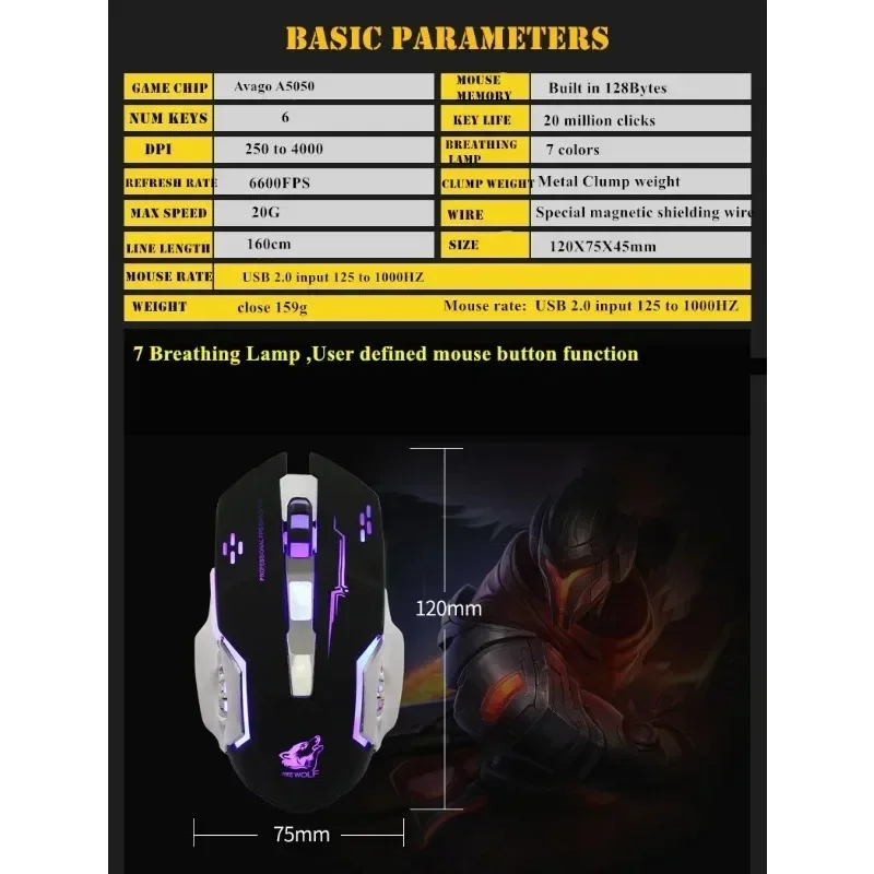 Проводная игровая мышь регулировка 4 точек на дюйм (500–4000 дюйм) с 7 светодиодами