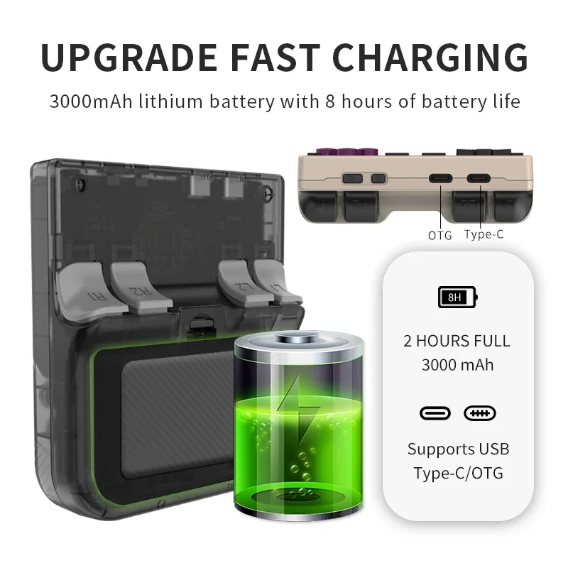 Powkiddy V10 3 5-дюймовые Ips Oca Hd 3d-симуляторы 64-битный полноценный экран система