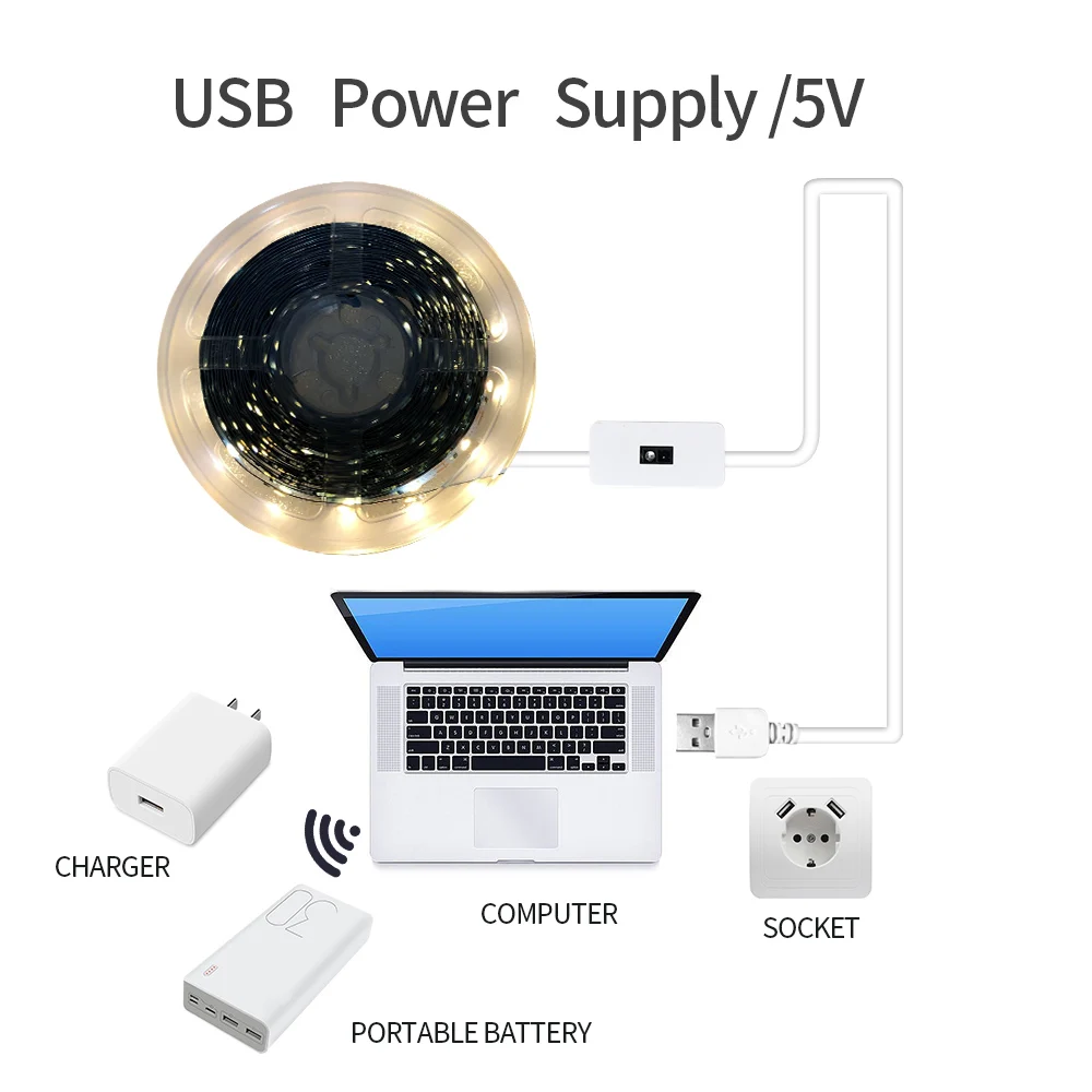 Светодиодная лампа постоянного тока 5 В с питанием от USB подсветка для телевизора