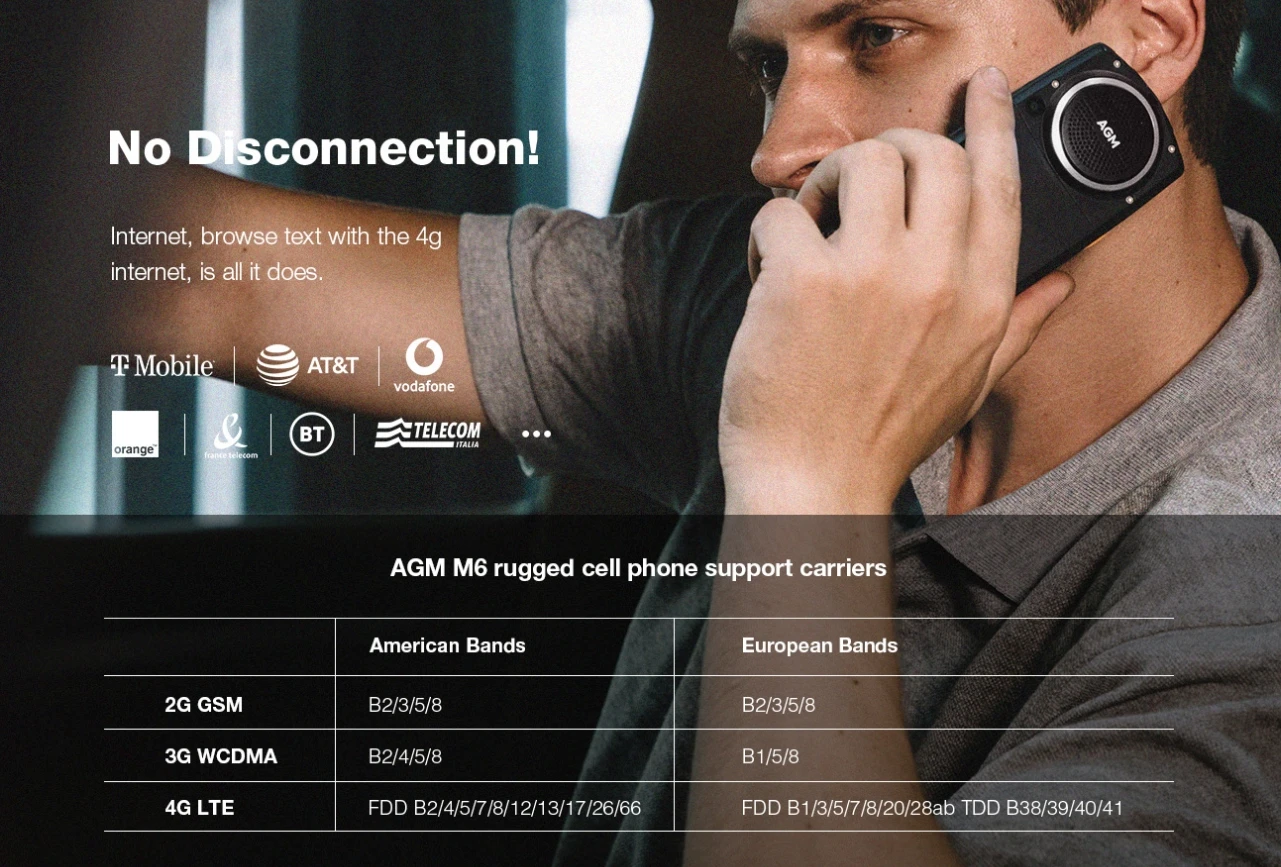 AGM M6 ЦП T107 120 Гц 2 4 дюйма 4G кнопка вызова трехслойный телефон 48 МБ ОЗУ 128 Мб ПЗУ