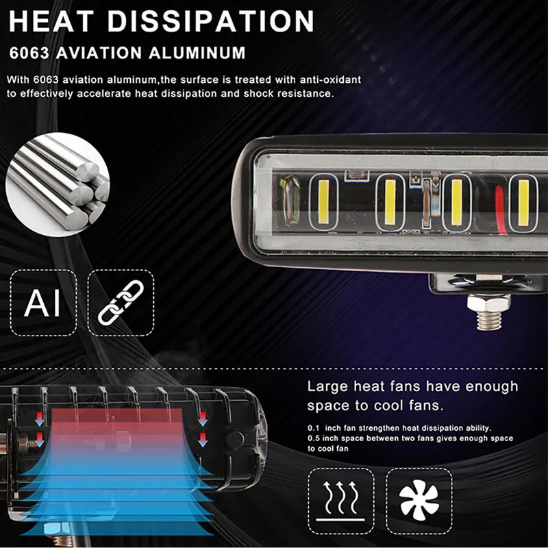 Светодиодсветильник панель 90 Вт Рабочая лампа Универсальная автомобильная