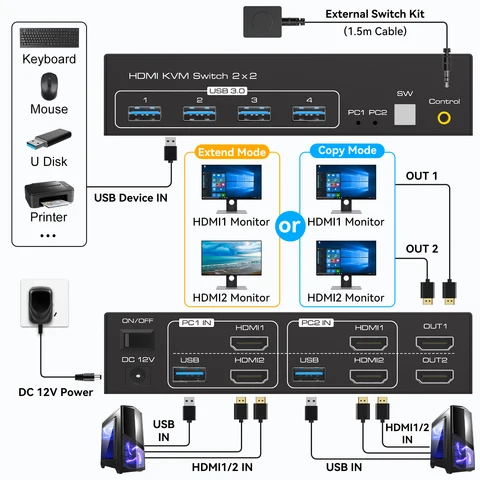KVM-переключатель HDMI 2.1 8K при 60 Гц 2 компьютера 2 монитора Поддержка HDCP2.2 USB3.0 Устройство Электронная общая компьютерная клавиатура Мышь