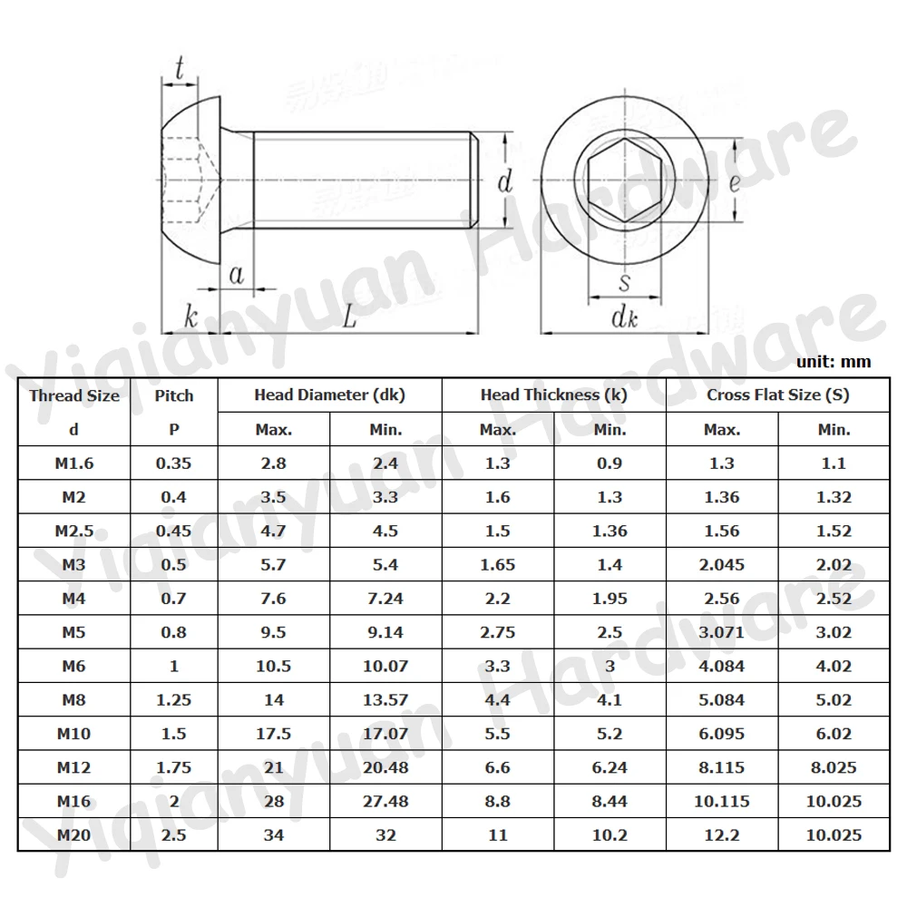 Yiqianyuan ISO7380 M3xP0.5 Винты с шестигранной головкой и круглой крупной резьбой класс 10 9