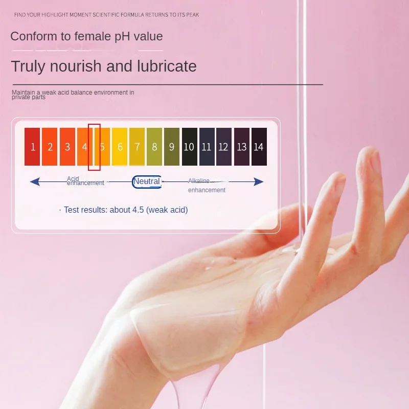 Рисунок 4 - Гель для оргазма для женщин