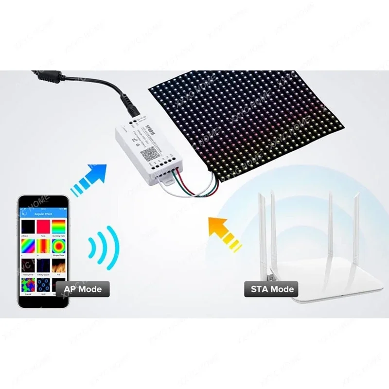 Беспроводной RGB LED контроллер SP801E