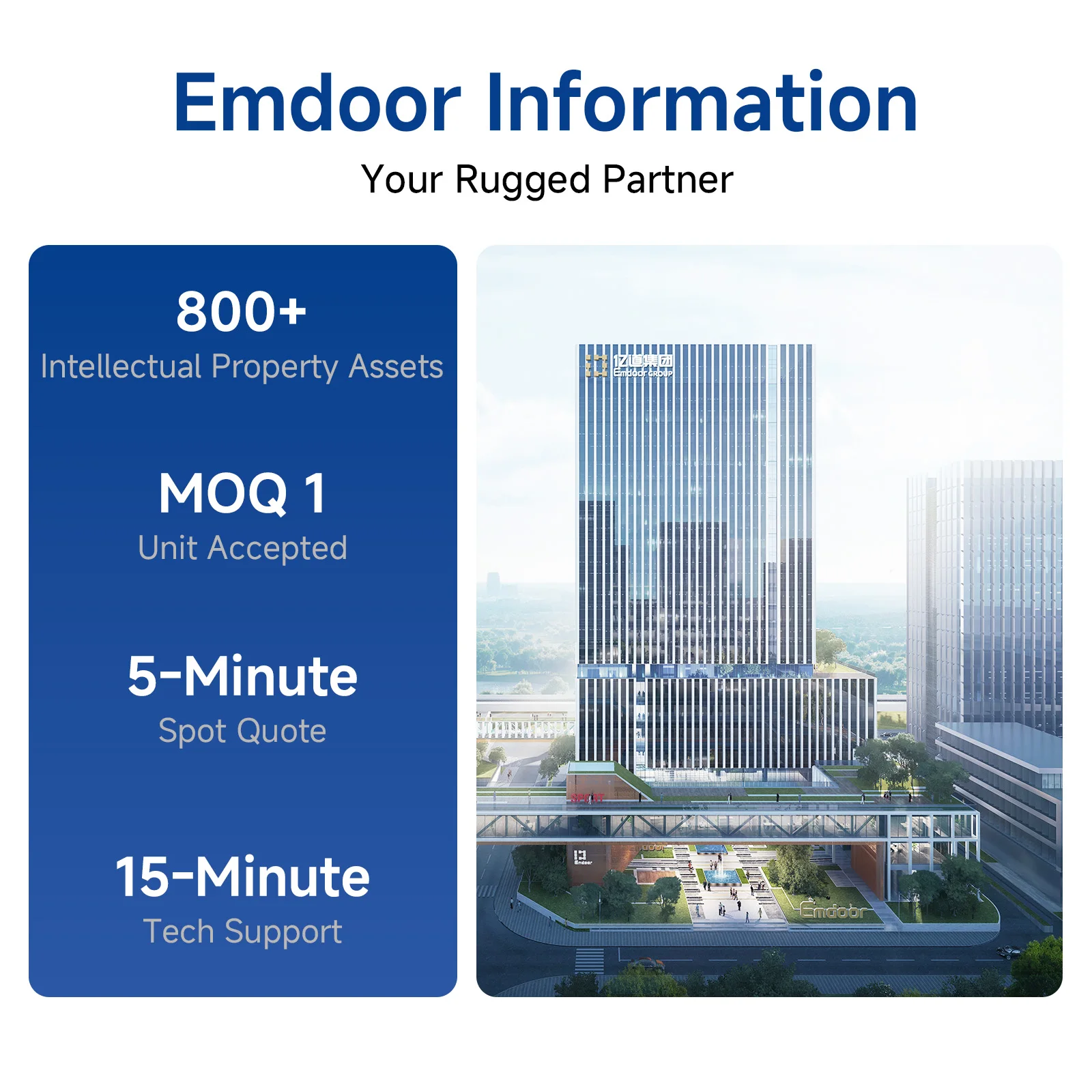 Промышленный планшет ODMOEM 12 дюймов, IP65, водонепроницаемый, Windows 11, GPS, NFC, 5G, BT, Wi-Fi, высокая яркость, сканер штрих-кодов, защищенный планшет (art.: 3920daf3c6d3c) - 3920daf3c6d3c