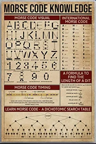 

HOUVSSEN Morse Code Knowledge Morse Code Visual International Morse Code Metal Tin Signs 12 x 16 Inch Tin Sign/Poster Metal