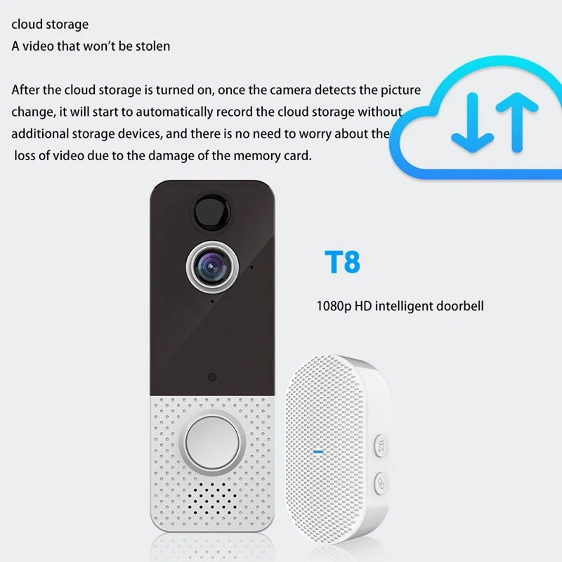 Беспроводной видеодомофон 1080P с сигналом пассивным ИК датчиком движения ночным