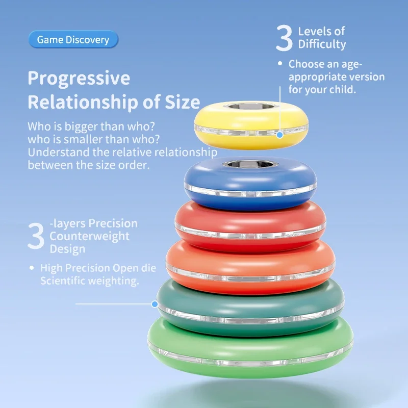 [CubeFun]MOYU Hanoi Tower развивающие строительные блоки Монтессори раннее обучение