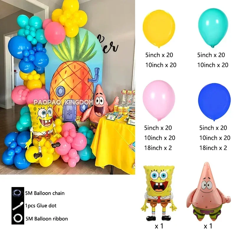 

Воздушный шар Губка Боб Потдемiel