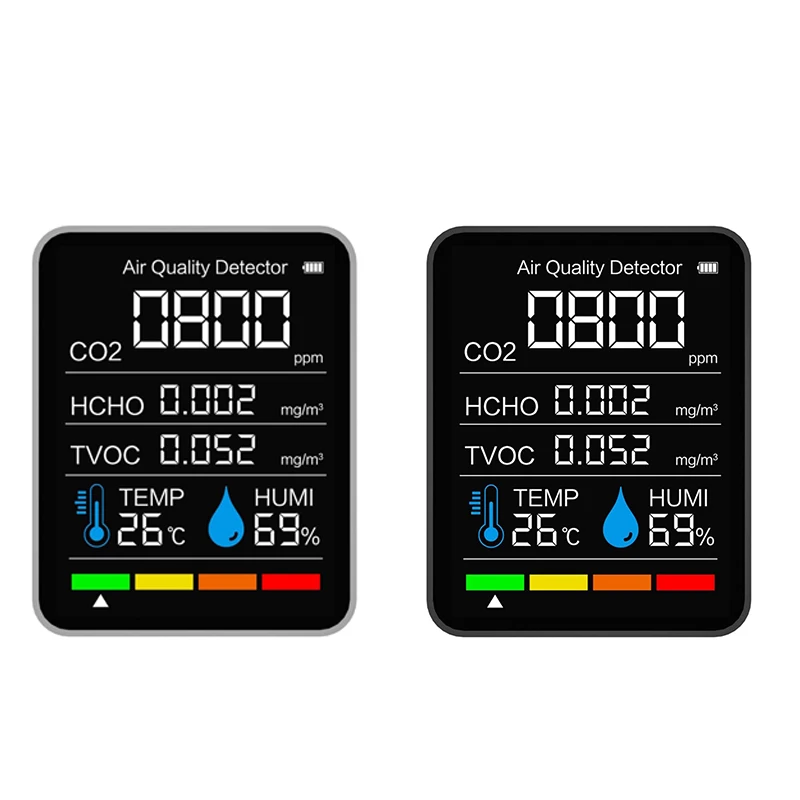 

Indoor Co2 Meter, Benchtop Co2 Detector, Carbon Dioxide Detector For Indoor Air Quality, Carbon Dioxide Detector