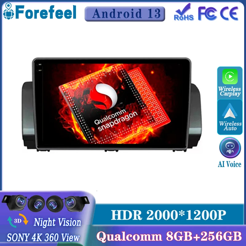 

Android13 Qualcomm For Renault sandero 2021 Multimedia Car GPS Player Navigation Touch Screen Stereo Radio lettore Video Monitor