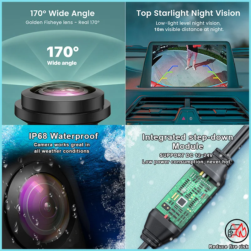 Youneefa CVBS AHD1080P 720P Автомобильная камера заднего вида для Toyota RAV4 Wildlander 192021222324 HD ночного видения (art.: 3920ce939ccb8) - 3920ce939ccb8