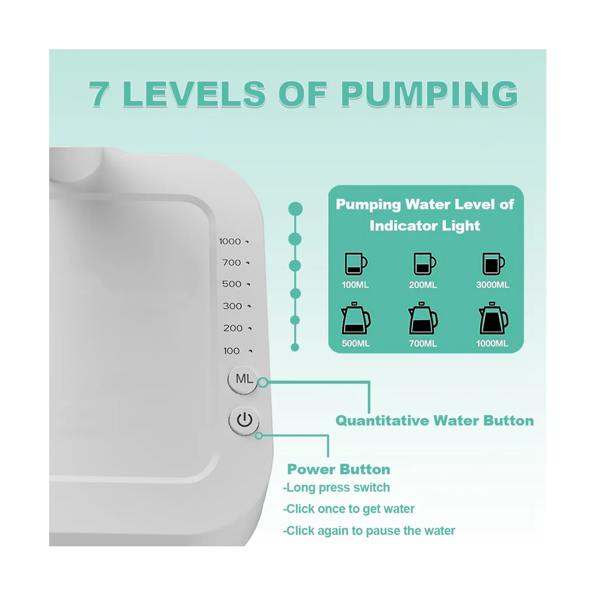 Умный диспенсер для воды 6 уровней универсальная бутылка 5 галлонов портативный