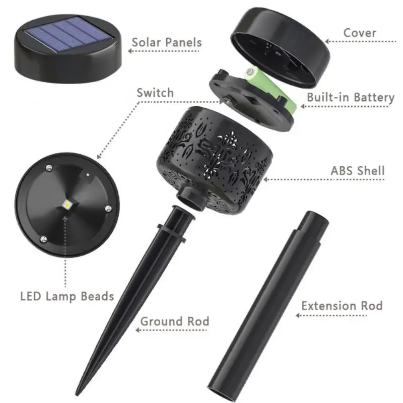 

Женская Солнечная лампа с защитой от воды