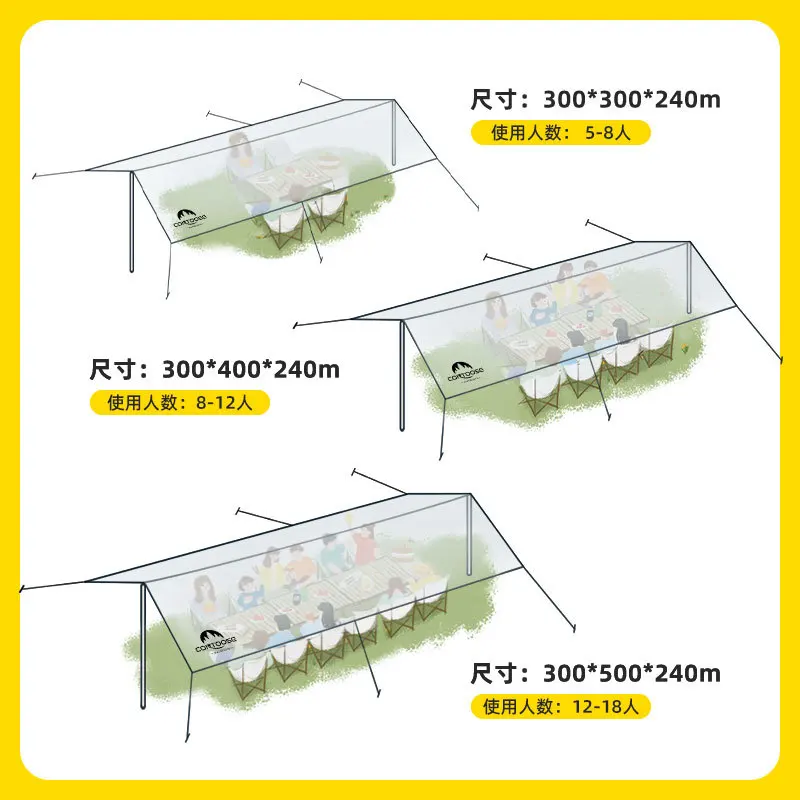 Мультитул для автомобиля с черным покрытием Ультра-яркий блокирующий солнце