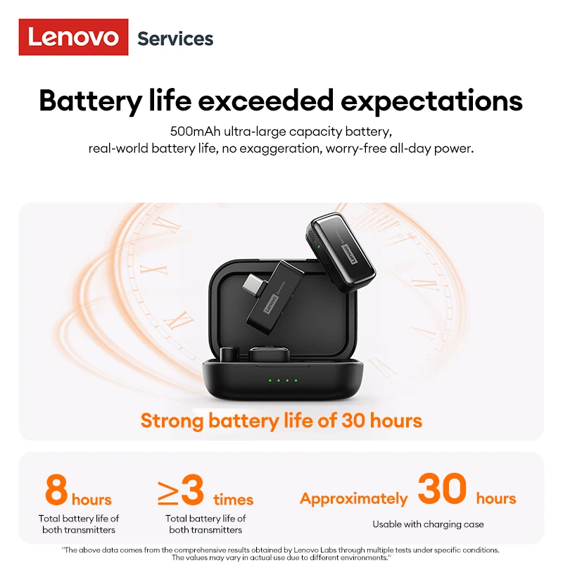 Фото Беспроводной петличный микрофон Lenovo MK103 True Wireless 360 °   Всенаправленный петличный микрофон, легкий, для видеоблогов и прямых трансляций №4