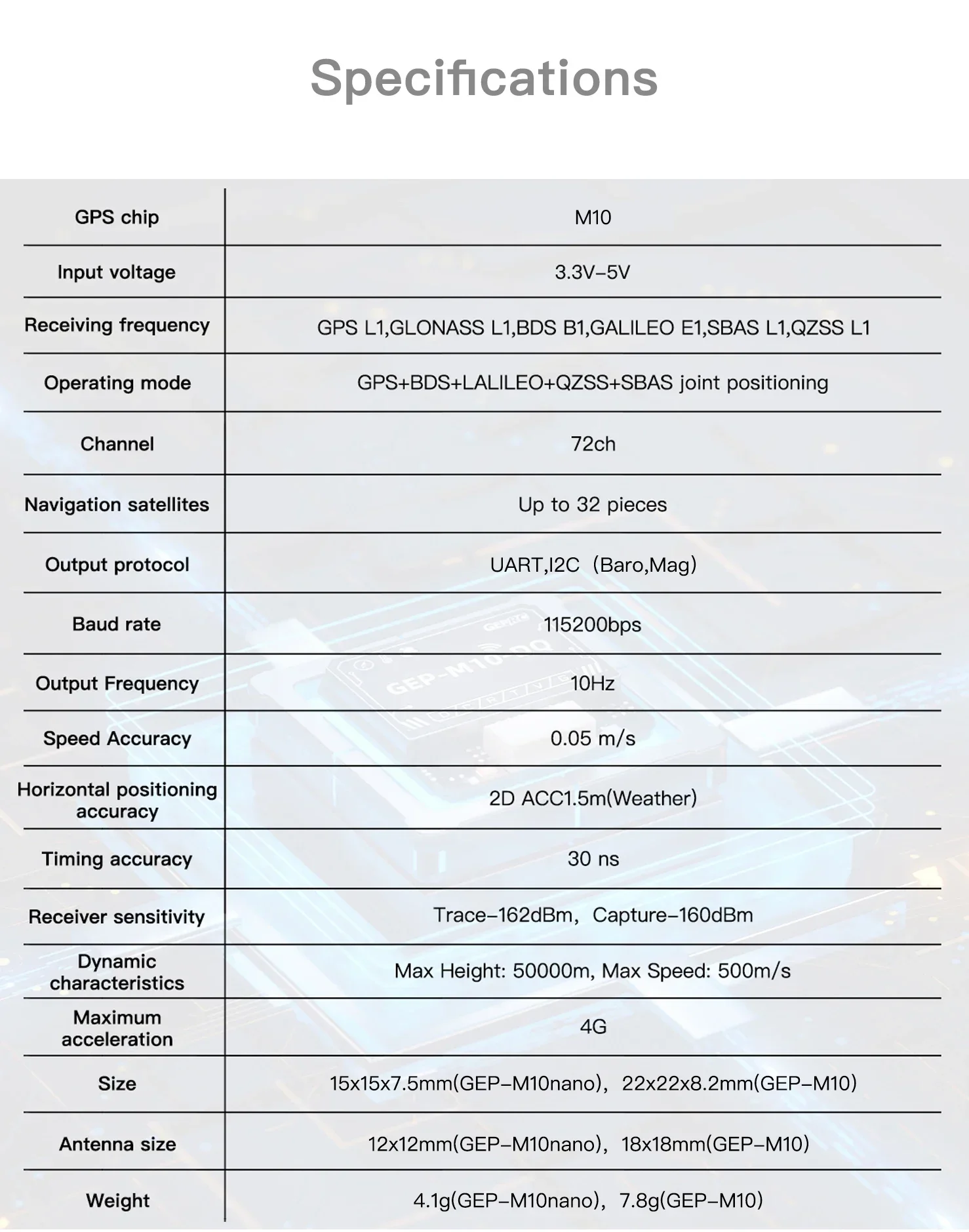 Фото GEPRC GEP-M10 Series GPS-модуль со встроенным флеш-чипом, магнитометром QMC5883L, барометром DPS310 и прецизионным конденсатором Farad №2