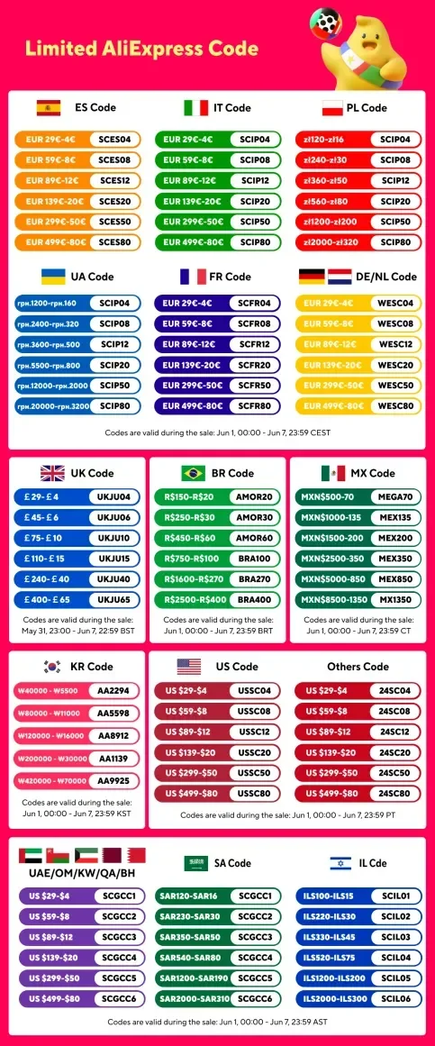 ЖК-дисплей 5 93 дюйма для Cubot X19 детали замены ЖК-дисплея X 19 X19S