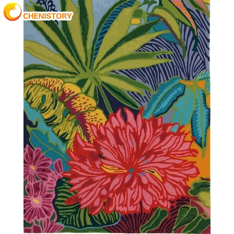 

CHENISTORY Modern Painting By Numbers Acrylic Paints Decorative Paintings Abstract Colorful Flowers Picture Paint For Adults Gif