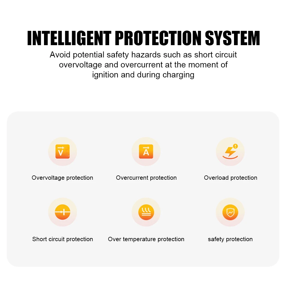 Автомобильное зарядное устройство 36 Вт адаптер Быстрая зарядка 12-24 В гнездо