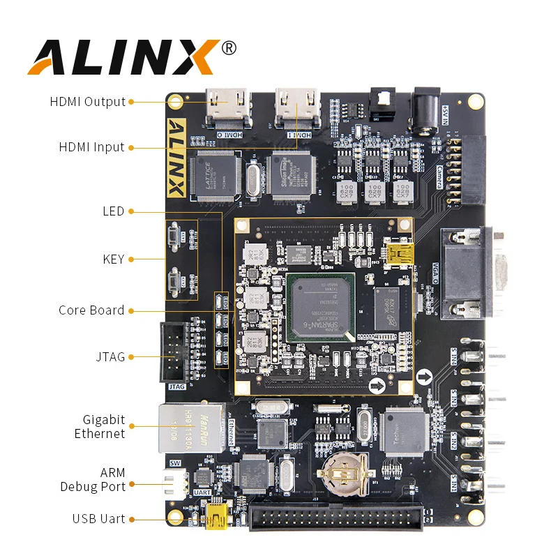 ALINX AV6045: XILINX Spartan-6 XC6SLX45 Плата FPGA Обработка видеоизображения Входной выход HDMI 1080P