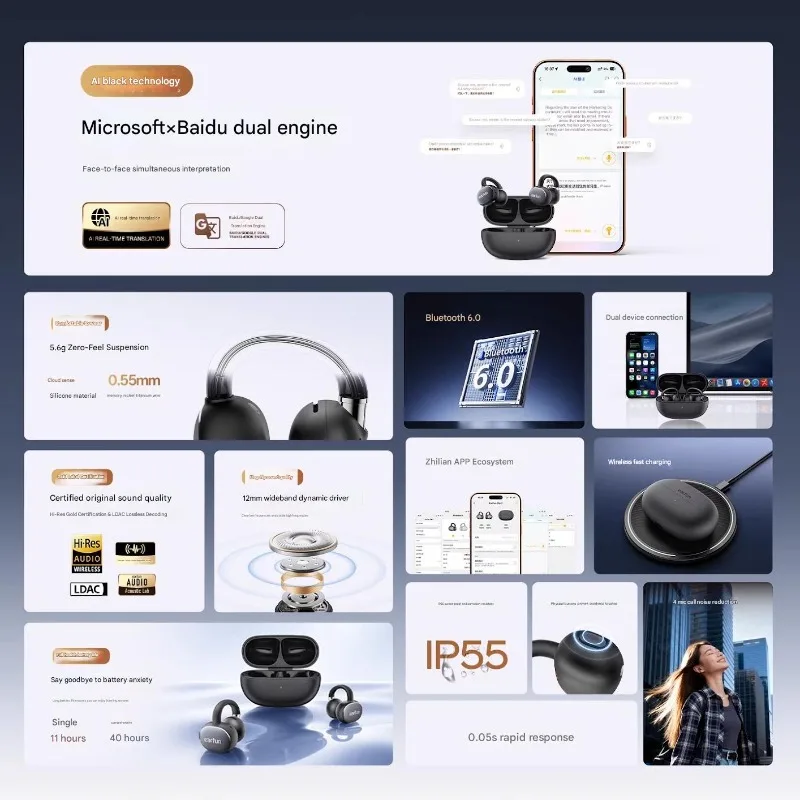 Фото Беспроводные наушники EarFun Clip 2 с Bluetooth, креплением на ухо, защитой IP55, долгим временем работы от батареи, для активного движения, удобные, отличный подарок №3