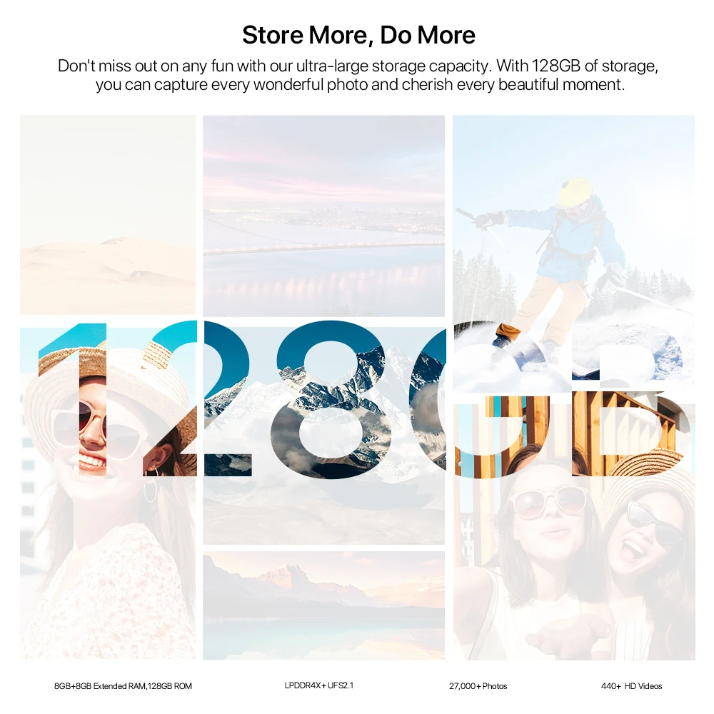 Рисунок 4 - [Новинка 2023]UMIDIGI G5 Mecha