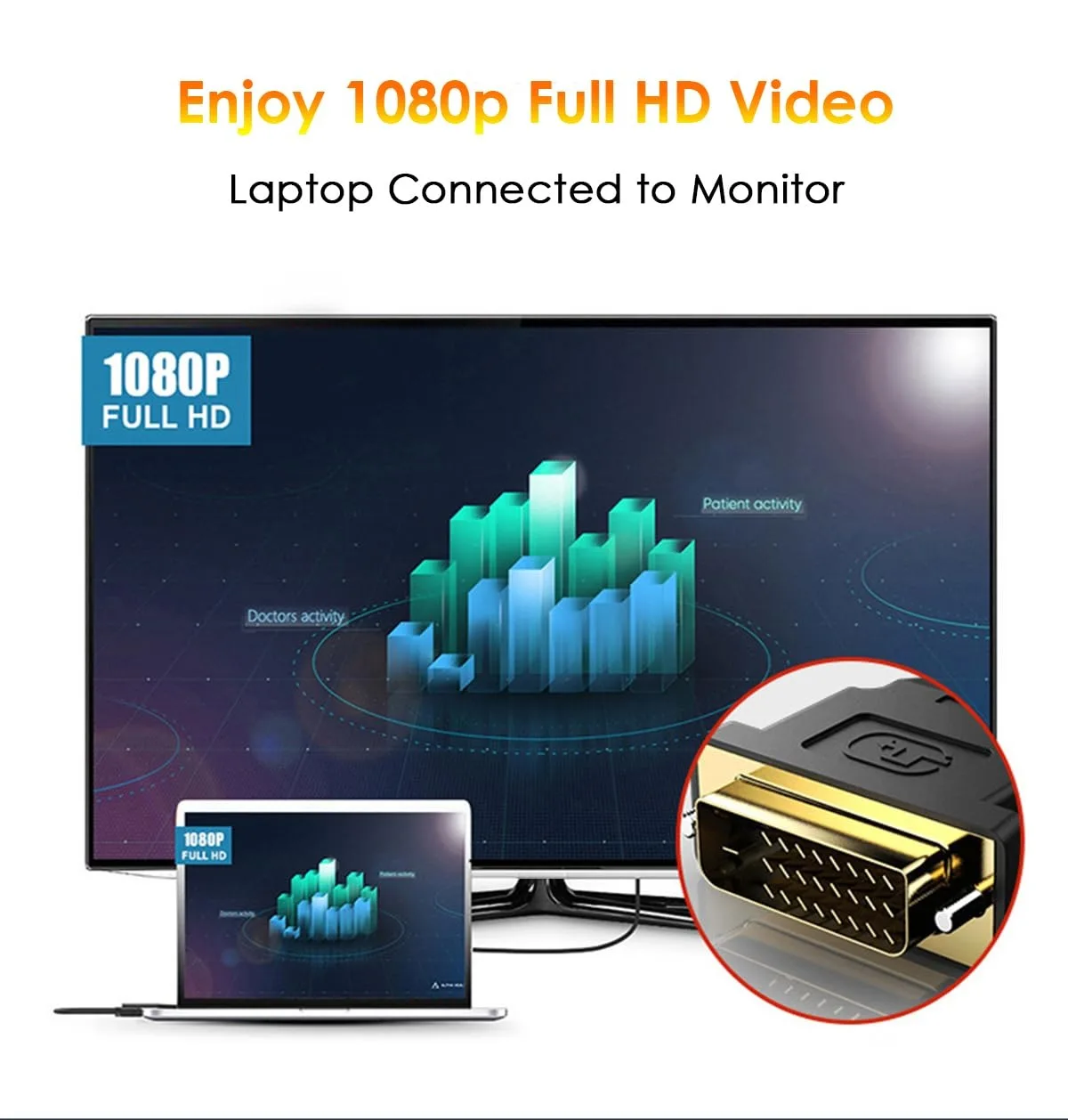 Фото Для кабеля-переходника HDMI-DVI DVI-D (24 + 1) к HDTV HDMI-совместимостью двунаправленного 1080p Full HD для ПК, ноутбука, ТВ-приставки, проектора №4