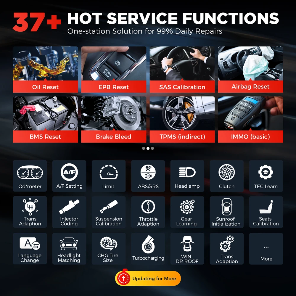 LAUNCH X431 PRO DYNO автомобильные диагностические инструменты OBD2 диагностический
