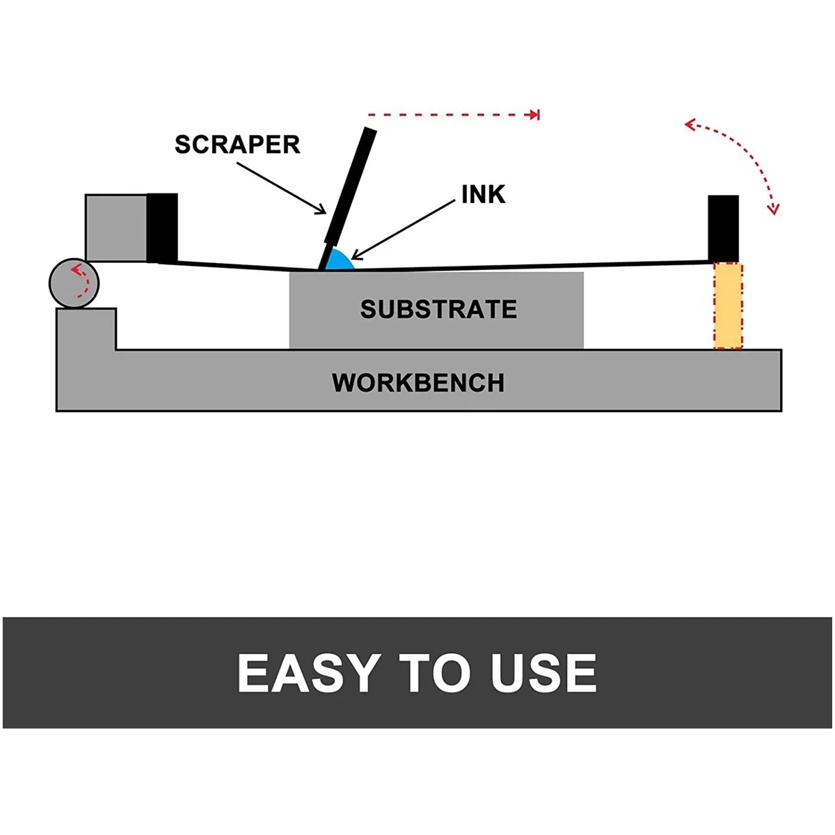 120 300 350 420 алюминиевая рама для трафаретной печати шелковая сетка предварительно