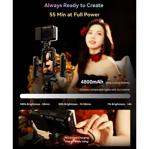 SmallRig RM 40C RGB LED Филл Лайт 40Вт