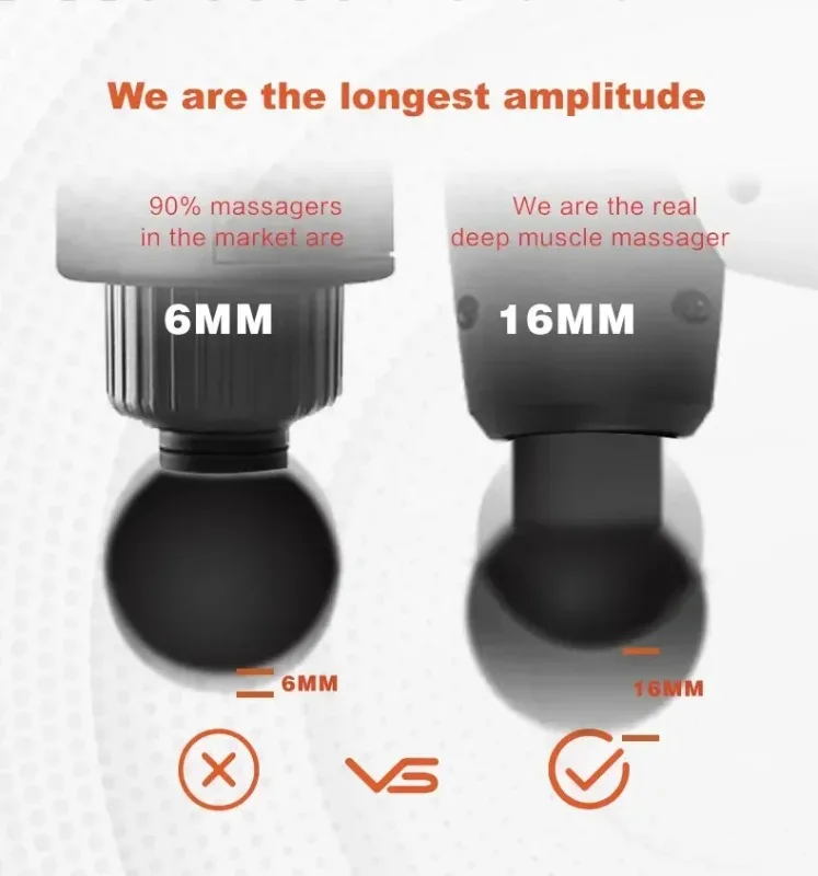 2024 горячая Распродажа display grip gymtastic 16 мм инструмент для массажа по хорошей цене