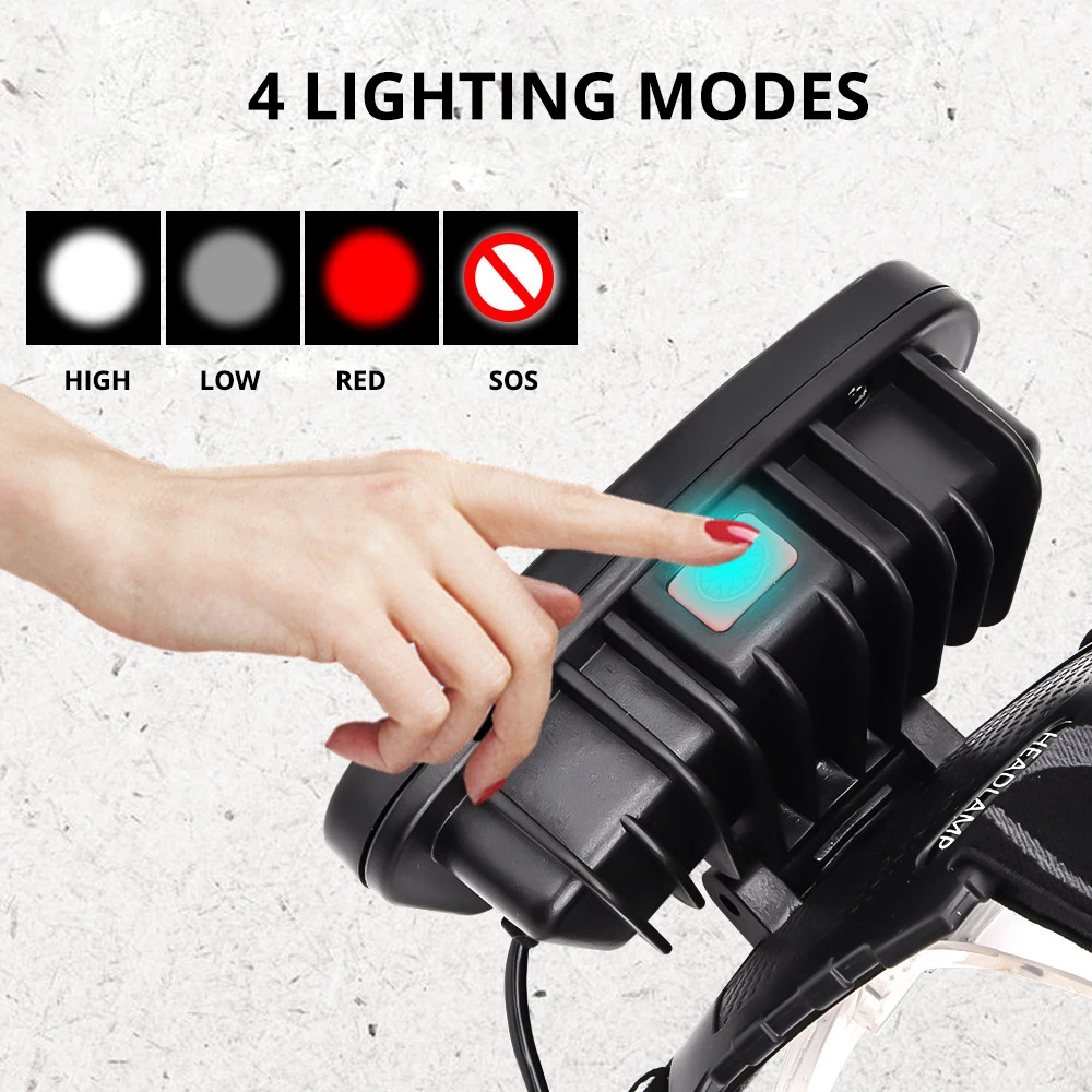 Светодиодный налобный фонарь с Cob матрицей водонепроницаемый светильник 4