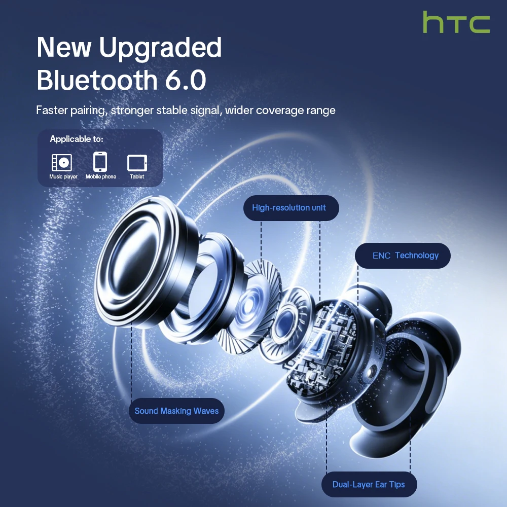 Беспроводные Bluetooth-наушники HTC NE96 TWS с низкой задержкой, спортивные внутриканальные наушники 3G, ультралегкие, мягкие, удобные для сна (art.: 3920dc59b3512) - 3920dc59b3512