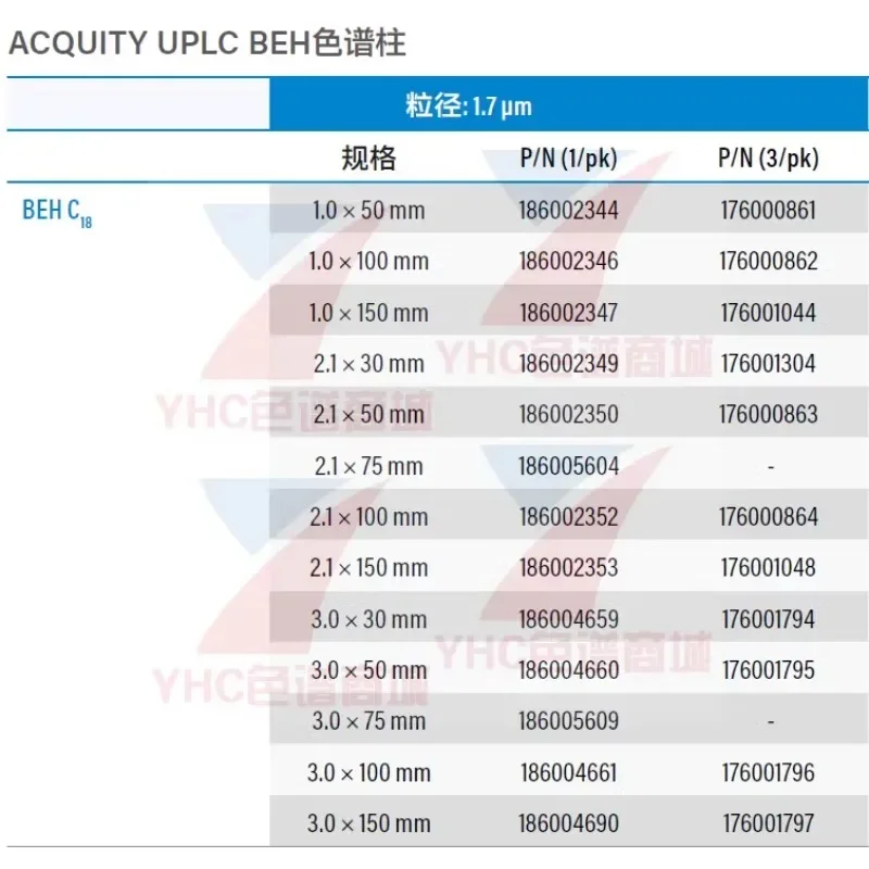 Waters ACQUITY UPLC BEH C18, хроматографическая колонка HSS T3 186002352 (art.: 3920d2bb4e1e1) - 3920d2bb4e1e1