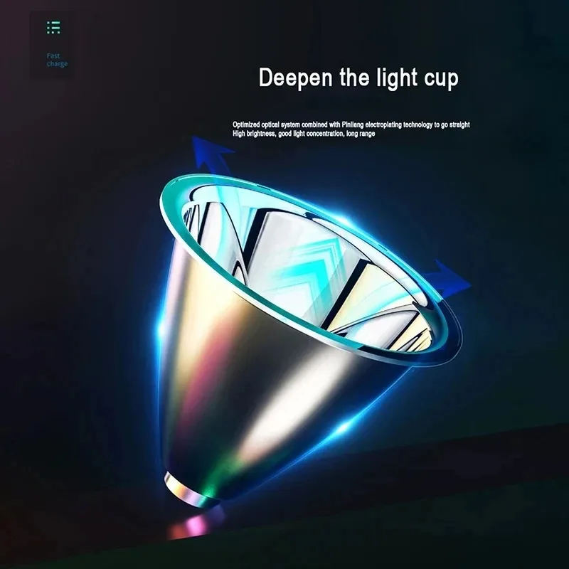 Фонарь с 4 режимами освещения встроенная подсветка для кемпинга и рыбалки 1 блок